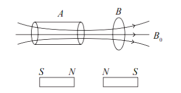 Solution Image