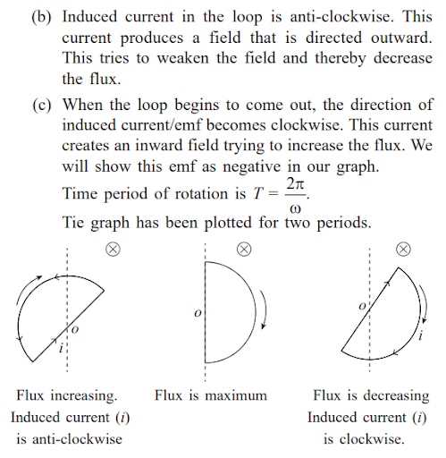 Solution Image