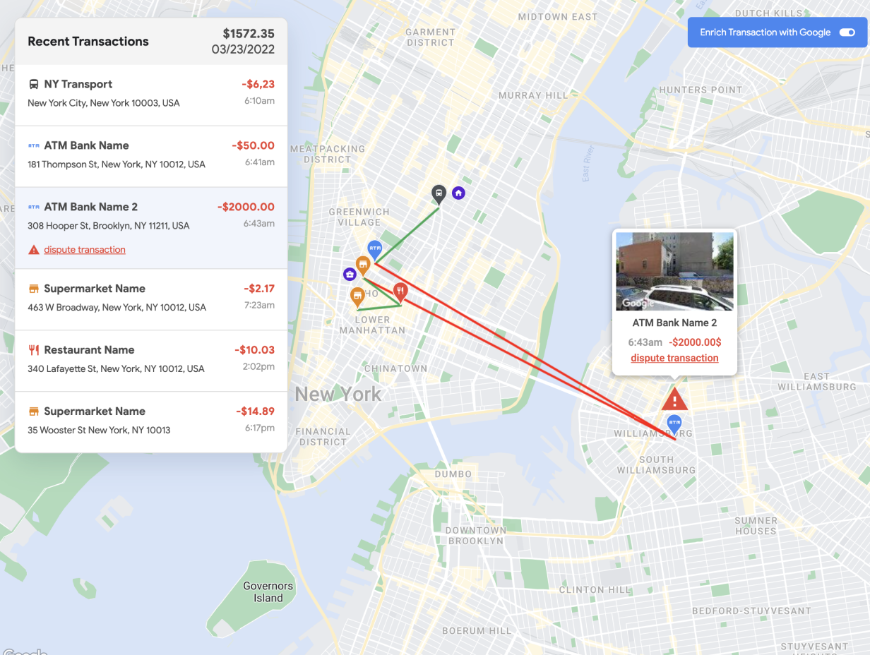 A map showing how Enriched Transactions works