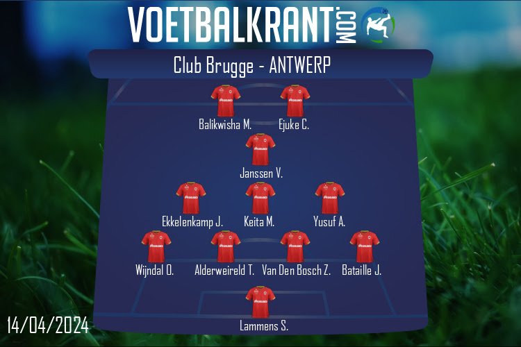 Opstelling Antwerp | Club Brugge - Antwerp (14/04/2024)