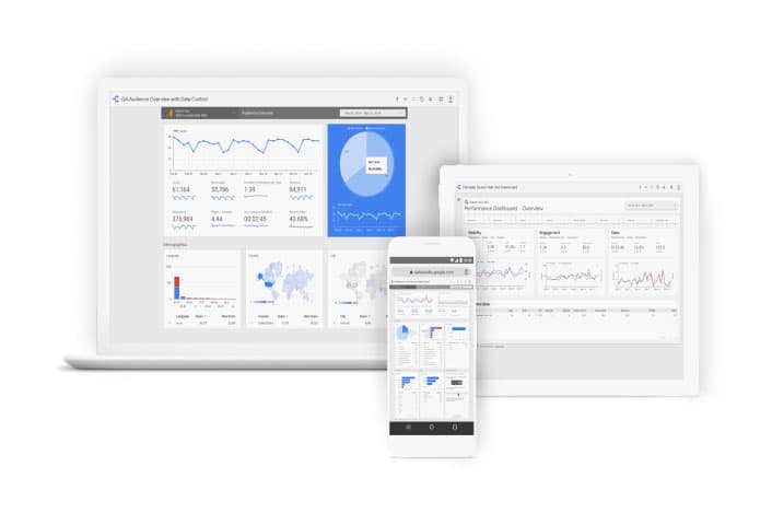 Real-time data. Unified insights.