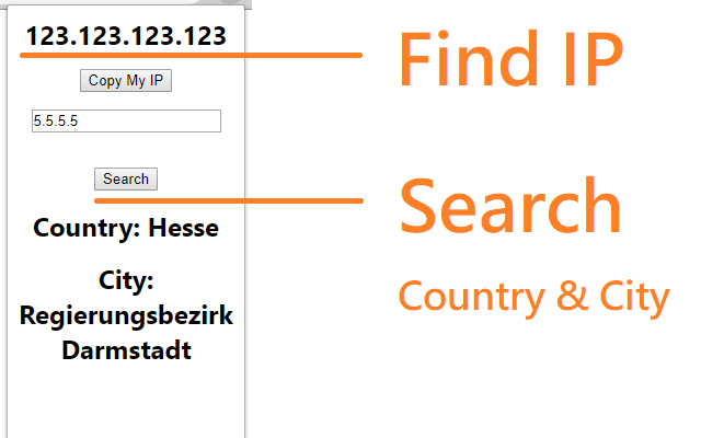 IP FIND chrome extension