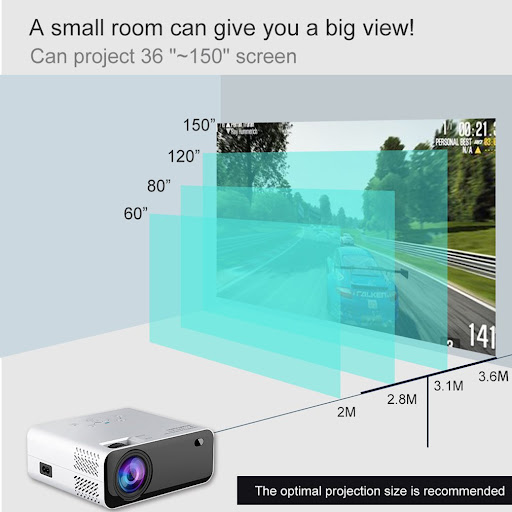 Title 9, Business Office Home Screen Projector. Sharp im...