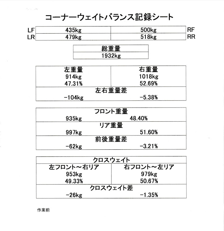 の投稿画像7枚目