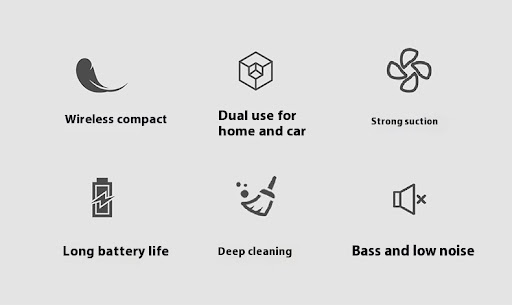 Title 12, Household Handheld Vacuum Cleaner Suction and M...