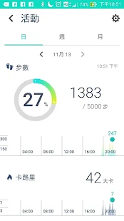  ASUS ZenFit - 螢幕擷取畫面縮圖  