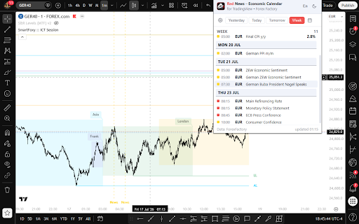 Red News – Economic Calendar for TradingView screenshot 4