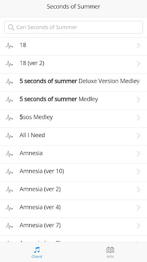 5 Seconds of Summer Chords