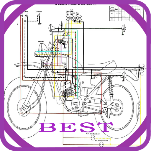 Electrical Wiring Diagram Simulator For Motorcycle - Wiring Diagram Schemas
