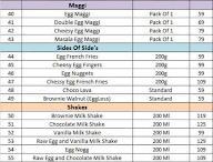 Egg Berg menu 3