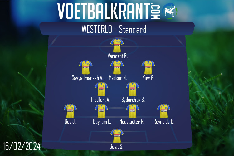 Opstelling Westerlo | Westerlo - Standard (16/02/2024)