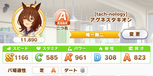 ウマ娘 アグネスタキオンのアオハル杯育成論 ウマ娘プリティダービー 神ゲー攻略