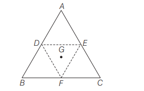 Moment of inertia