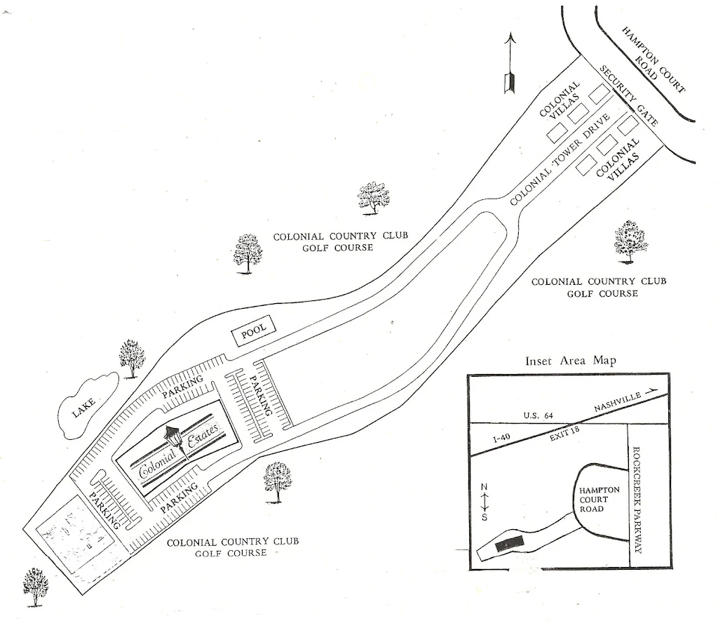 Community Map