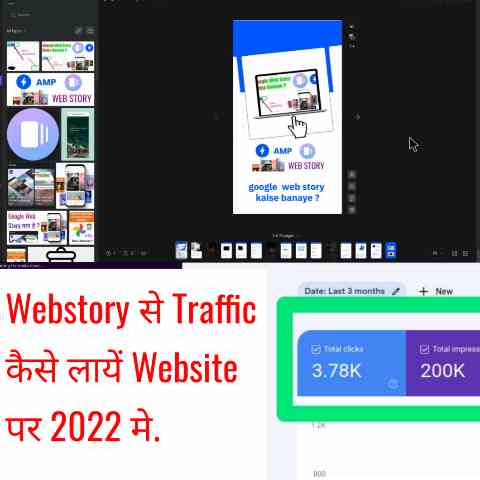 Website पर Traffic कैसे लायें