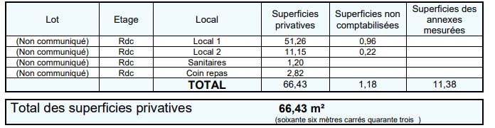 Vente locaux professionnels  64 m² à Paris 19ème (75019), 655 000 €