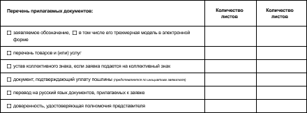 Доклад: Регистрация товарного знака защищает предпринимателя от контрафакта