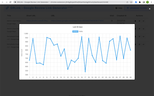 GRLink - Google Review Link Generator