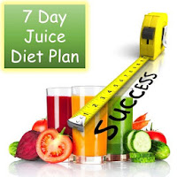 7 Day Juice Diet Plan  7 Day Juice Detox Cleanse