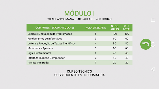 Técnico Informática IFBAIANO(圖3)-速報App