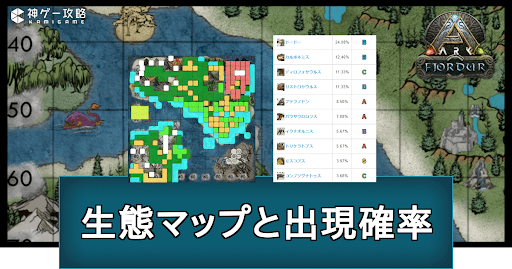 Ark フィヨルド Fjordur 攻略まとめと出現恐竜一覧 神ゲー攻略