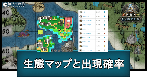 ARK_フィヨルド_生態マップ