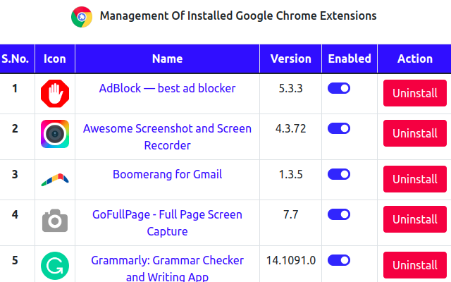 Manage Installed Chrome Extensions Preview image 1