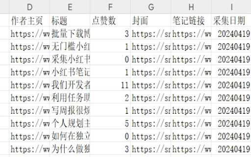 小红书笔记采集助手|采集个人主页，导出csv