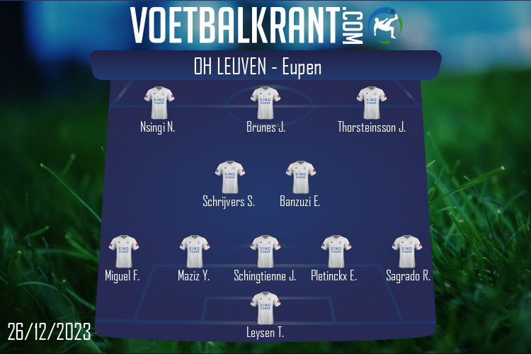 Opstelling OH Leuven | OH Leuven - Eupen (26/12/2023)