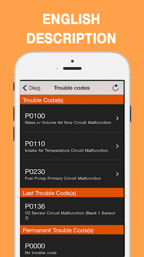 Eobd facile app