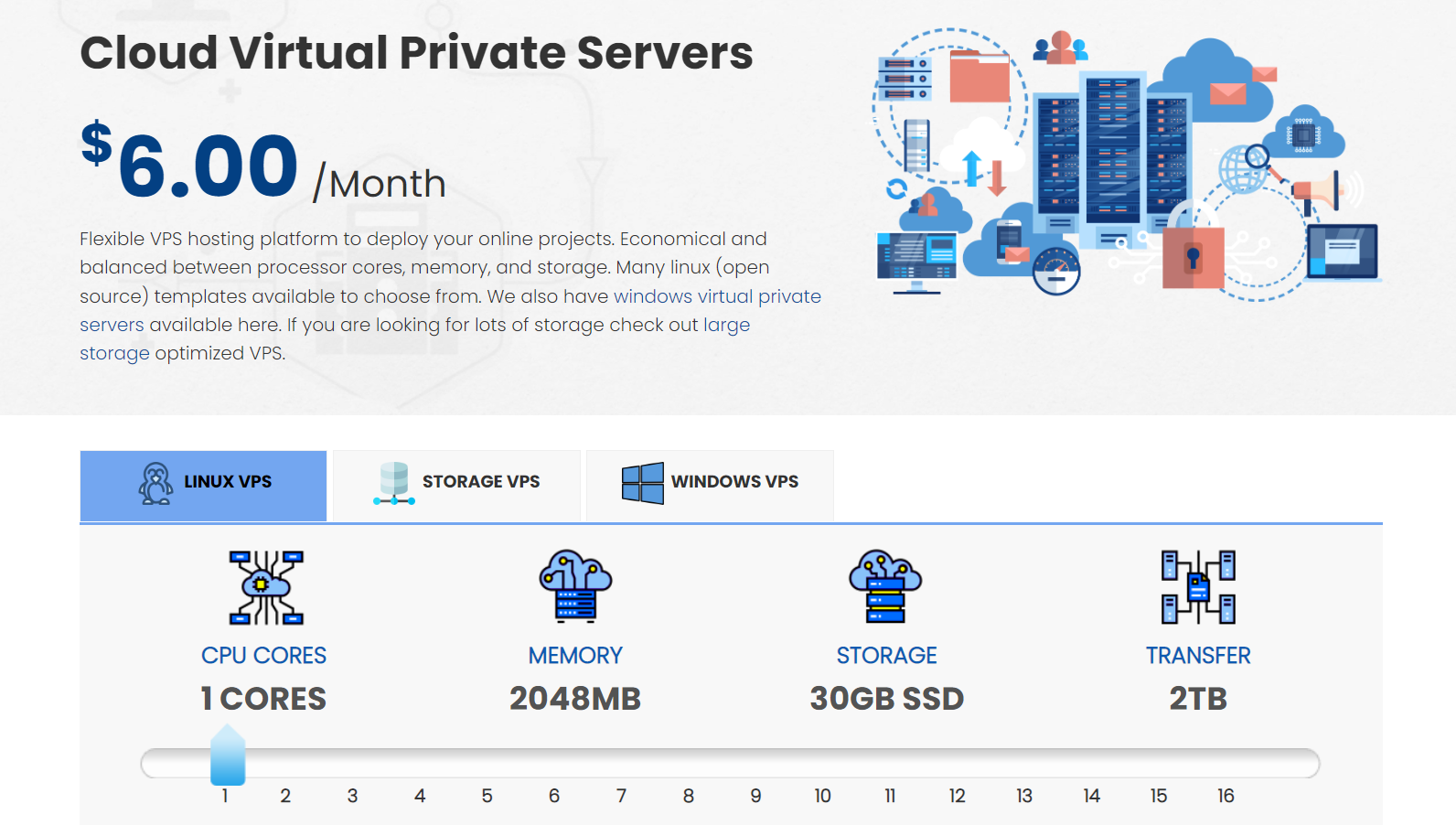 Interserver Cloud Hosting for WordPress 