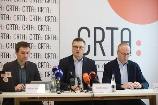 Helsinški odbor: Crta jedna od najugroženijih organizacija civilnog društva u Srbiji