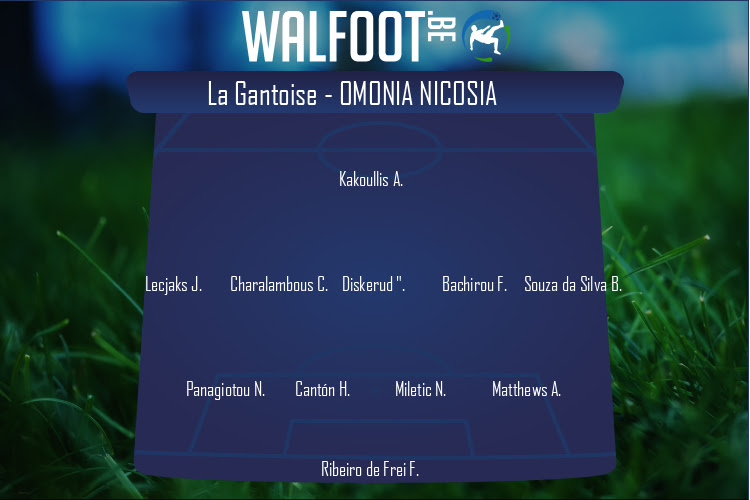 Composition Omonia Nicosia | La Gantoise - Omonia Nicosia (18/08/2022)