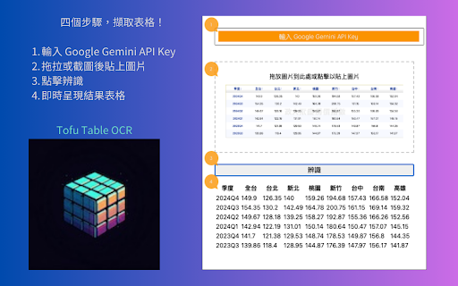 Tofu Table OCR