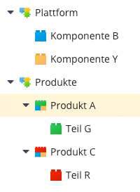 Issue tracking Modellierung in Allegra