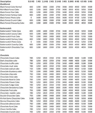 Cake All Time menu 