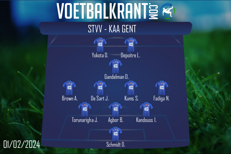 Opstelling KAA Gent | STVV - KAA Gent (01/02/2024)