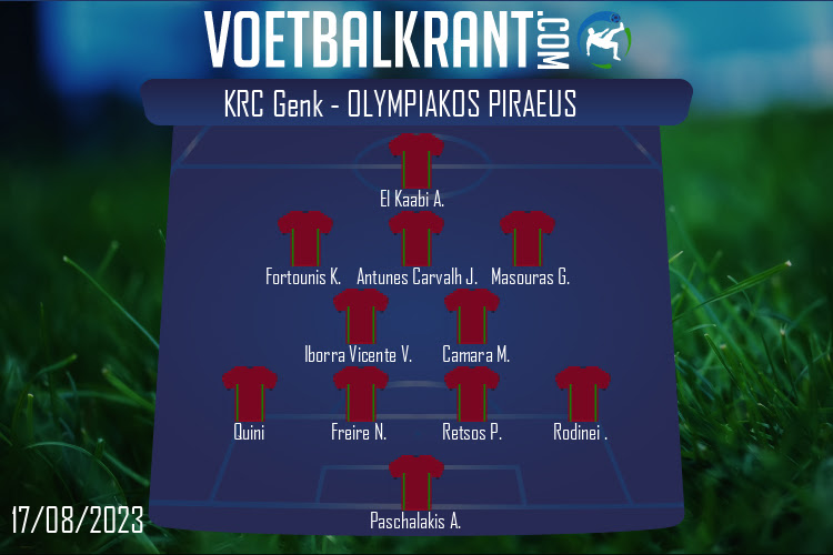 Opstelling Olympiakos Piraeus | KRC Genk - Olympiakos Piraeus (17/08/2023)