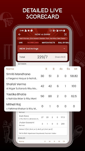 Screenshot Red White Cricket Live Line