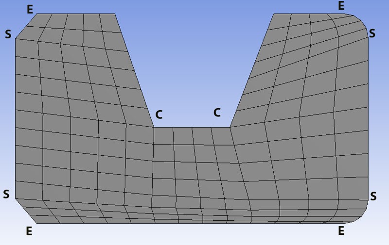 ANSYS | Результат ручного указания типа вершин