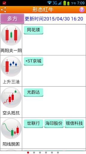 入门词汇app|在線上討論入门词汇app瞭解開心詞場app(共78筆1|2頁 ...