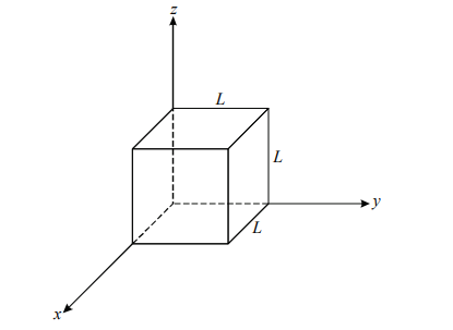 Electric flux and Gauss law