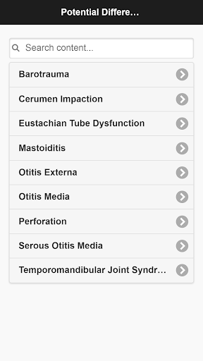 Medical Differential Diagnosis