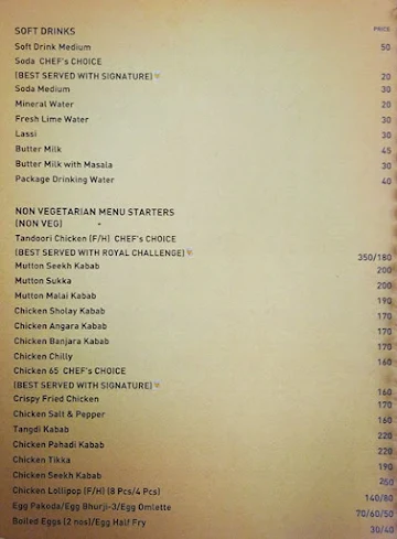 Chintamani menu 