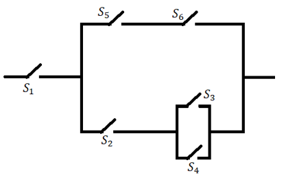 Conjuction & Disjuction