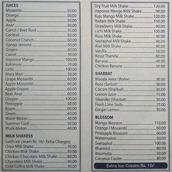 Nandini Juice & Food Corner menu 