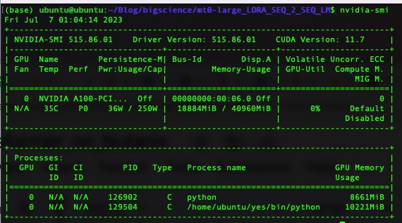 The key features of the A100 40 GB GPU used