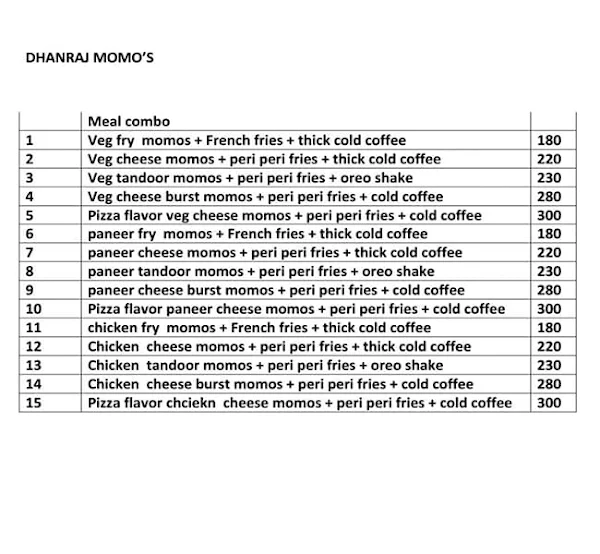 Dhanraj Momos & Cafe menu 