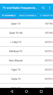 TV and Radio Frequencies on NileSat Satellite(圖1)-速報App