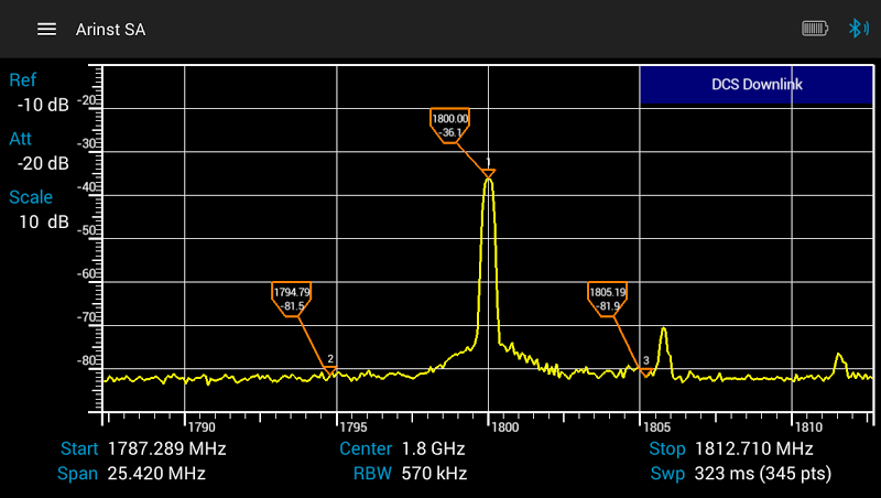 Скриншот Arinst SSA анализатор спектра